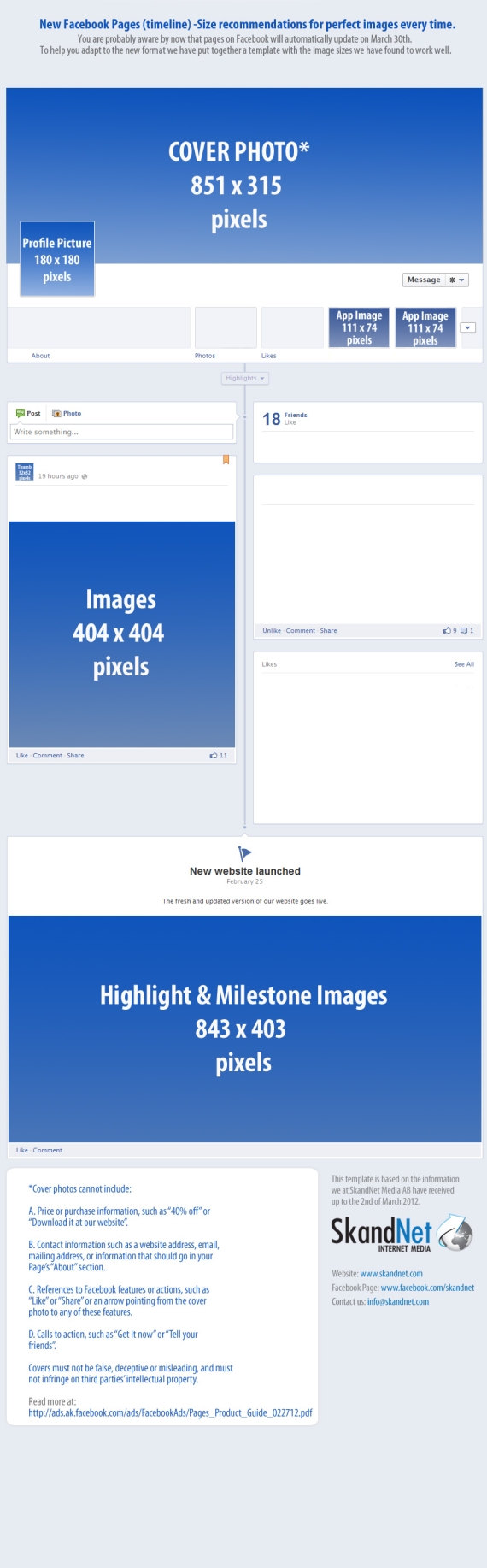 Facebook Imagenes Dimensiones 2014